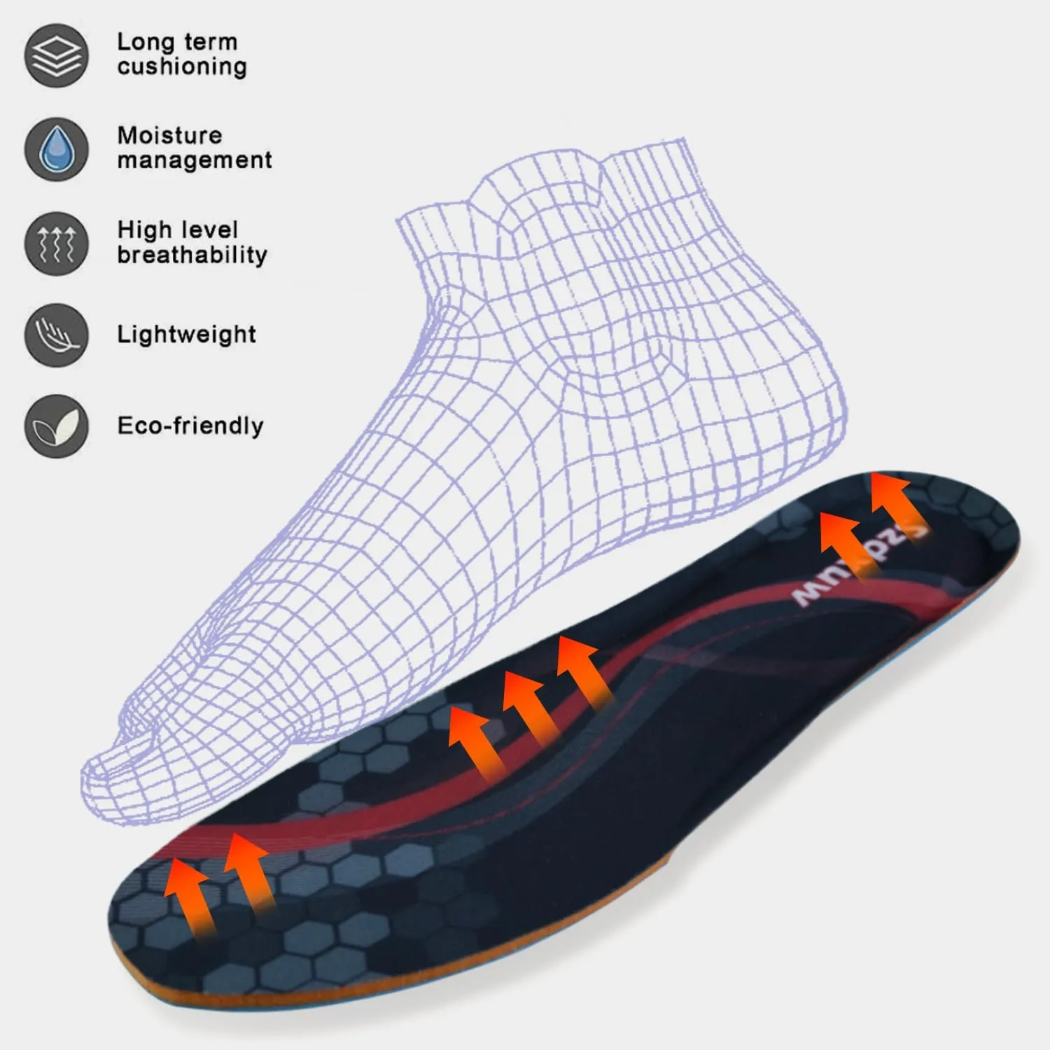 Memory Foam Insoles for Women and Men - Cut to Insoles, Cushioning Comfort Soft Insole for Sports Shoes, Trainers, Sneakers, Walking Boots, Work Shoes Replacement Shoe Inserts, Black Men